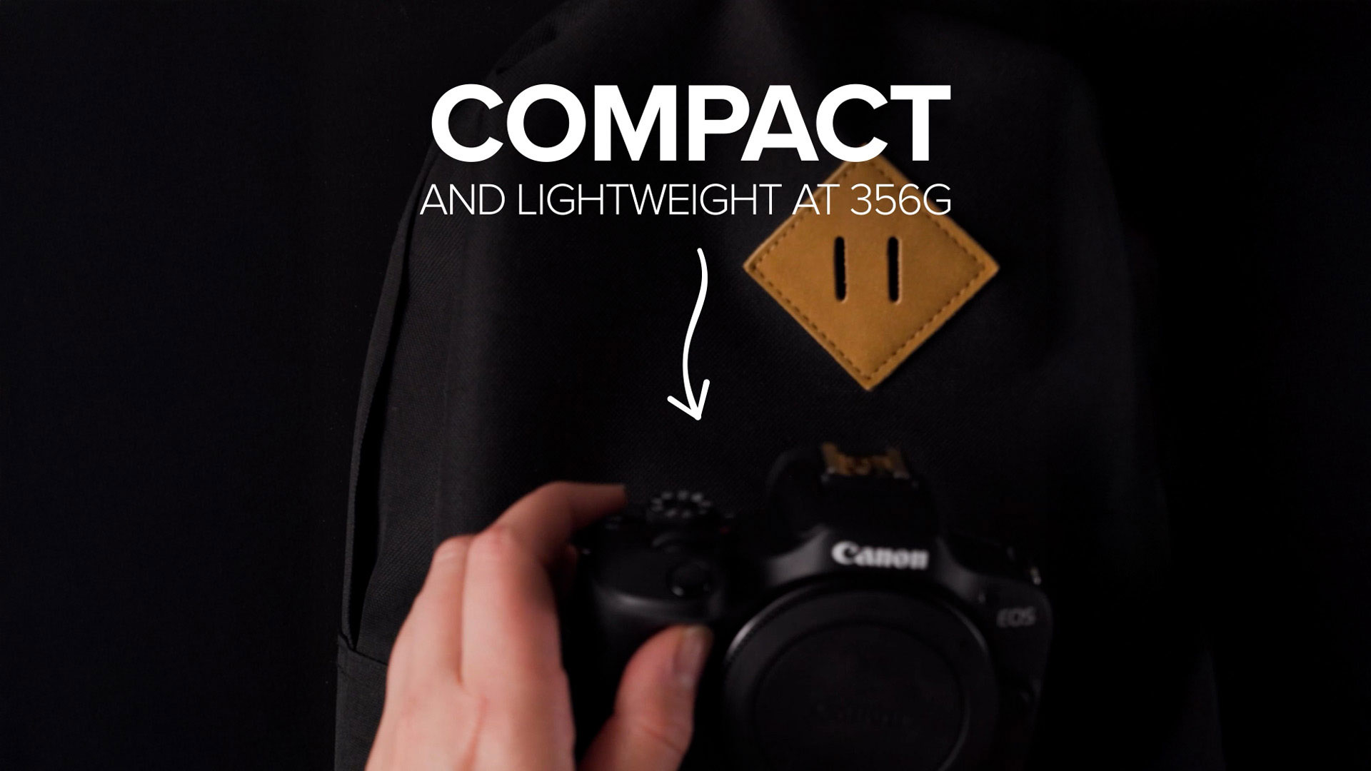 EOS R100 smallest and lightest at 356g