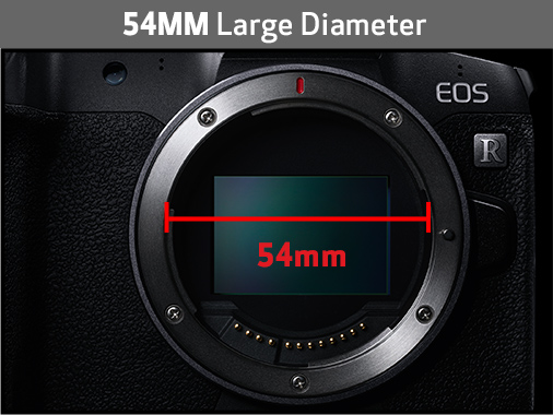 54mm Large Diameter